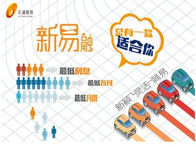 15裸婚不裸奔 匯通信誠(chéng)新易融全新升級(jí)，東風(fēng)本田優(yōu)惠促銷來(lái)襲