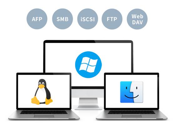 企業(yè)NAS如何選？鐵威馬T9-450 以軟硬件協(xié)同實現(xiàn)高效辦公零距離