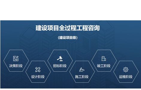 易普咨詢 以全過程工程咨詢賦能旅游開發(fā)項目，策劃先行驅(qū)動卓越落地