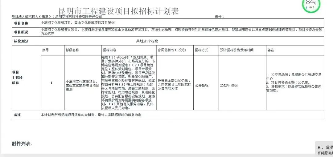 投資30億元！昆明再添大型文旅項(xiàng)目 雪山花海星空營(yíng)地，引爆高原旅游新體驗(yàn)